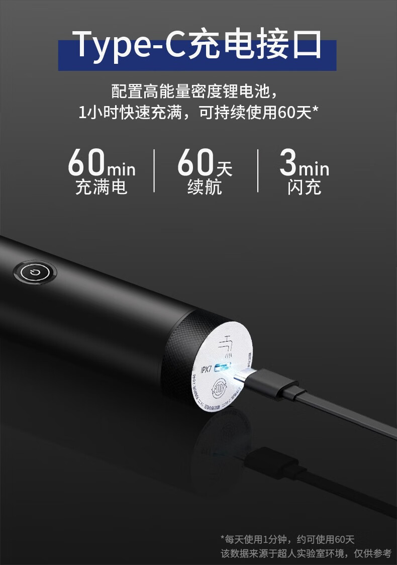 超人（SID） 电动剃须刀单头全身水洗迷你旅行出差便携式车载大功率1小时快充新年礼物 RS161
