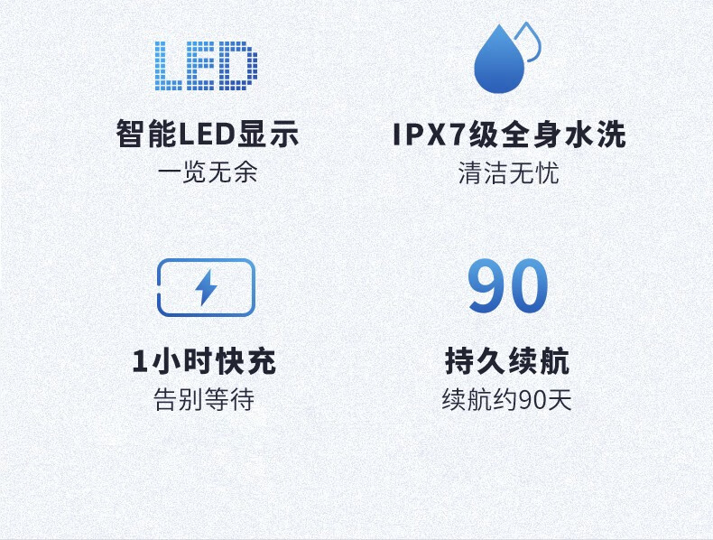 超人（SID） 全身水洗10W功率电动剃须刀快充男士刮胡刀带鬓角器 RS385