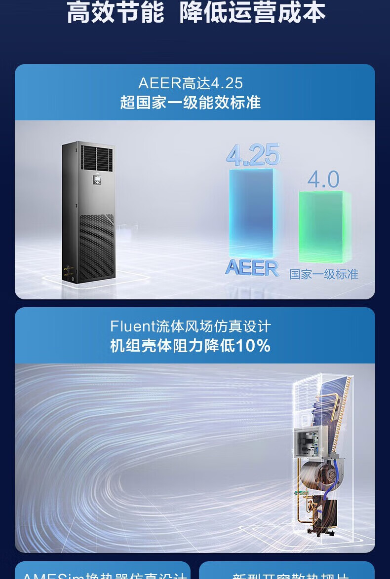海尔（Haier）精密空调 基站空调大3匹商务专用机房空调柜机冷大风量 JHFX-7.5LW/92ZC31V
