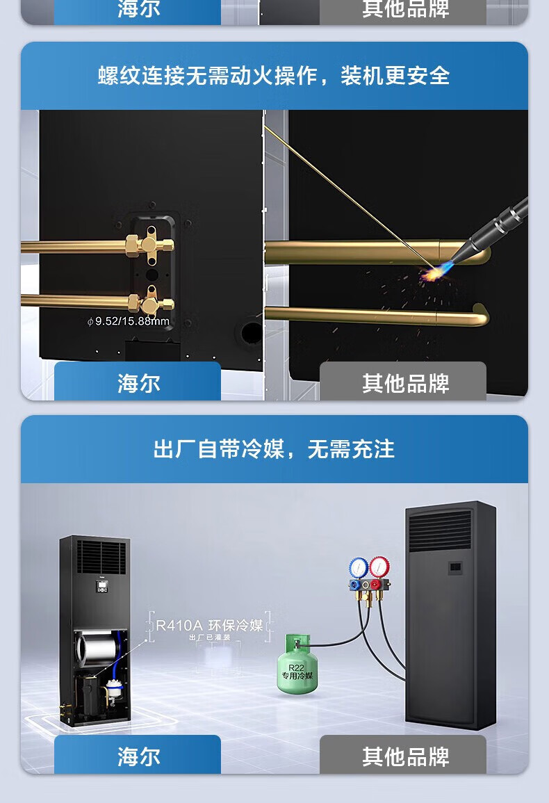 海尔（Haier）精密空调 基站空调大3匹商务专用机房空调柜机冷大风量 JHFX-7.5LW/92ZC31V