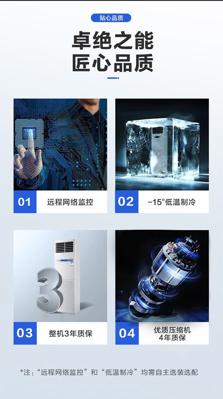 海尔（Haier）精密空调 基站空调大3匹商务专用机房空调柜机冷大风量 JHFX-7.5LW/92ZC31V