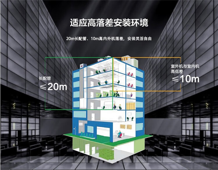 海尔（Haier）精密空调 基站空调大3匹商务专用机房空调柜机冷大风量 JHFX-7.5LW/92ZC31V