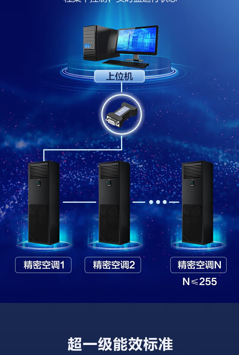 海尔（Haier）精密空调 基站空调大3匹商务专用机房空调柜机冷大风量 JHFX-7.5LW/92ZC31V