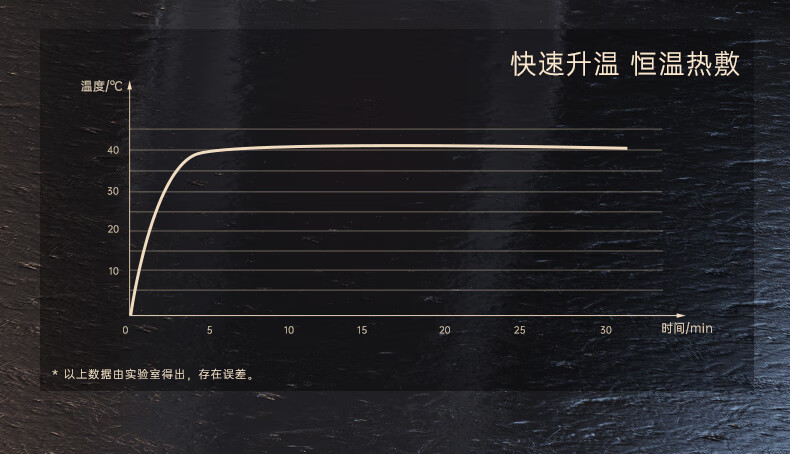 凯诗捷（KASJ）颈椎按摩器按摩垫多功能按摩椅坐垫按摩仪全身按摩靠垫 D2 黑色