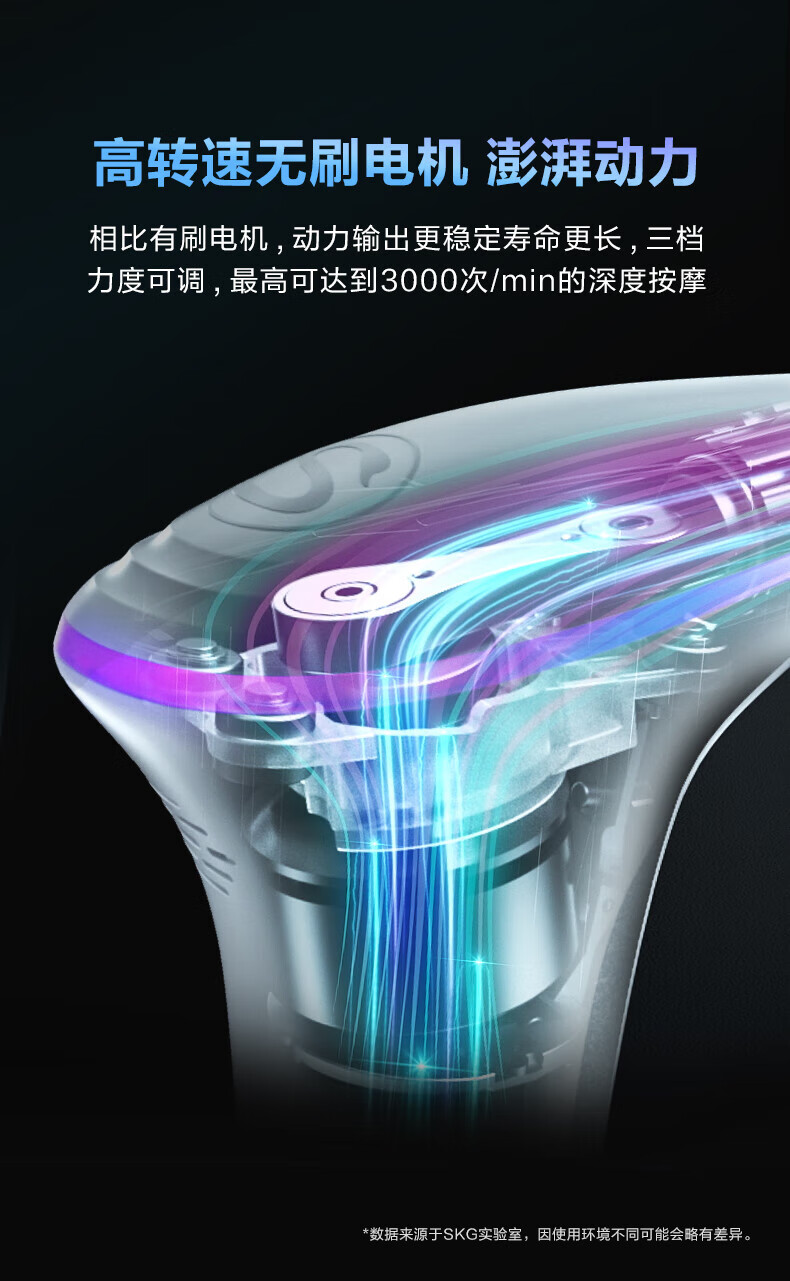 SKG筋膜枪按摩器 肌肉放松器全身按摩器长续航低音热敷按摩便携F5SE健身器材生日情人节礼物