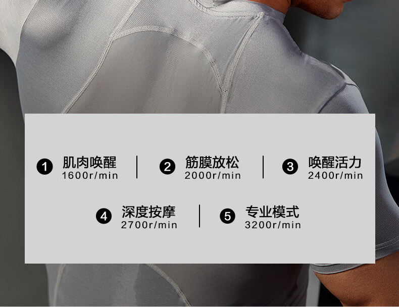 SKG颈椎按摩器热敷按摩仪颈膜枪肩部腰部腿部 生日情人节送礼物 X7肌肉放松器 陨石灰