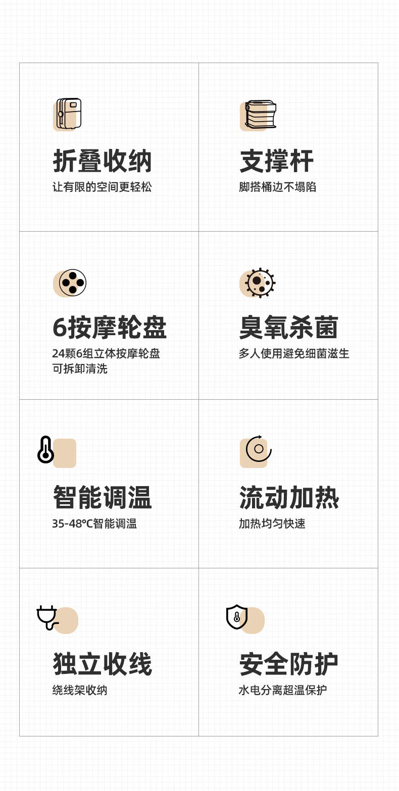 凯诗捷（KASJ）全自动按摩折叠泡脚桶洗脚桶加热足浴盆洗脚盆电动泡脚盆足浴桶 K1 倾城白