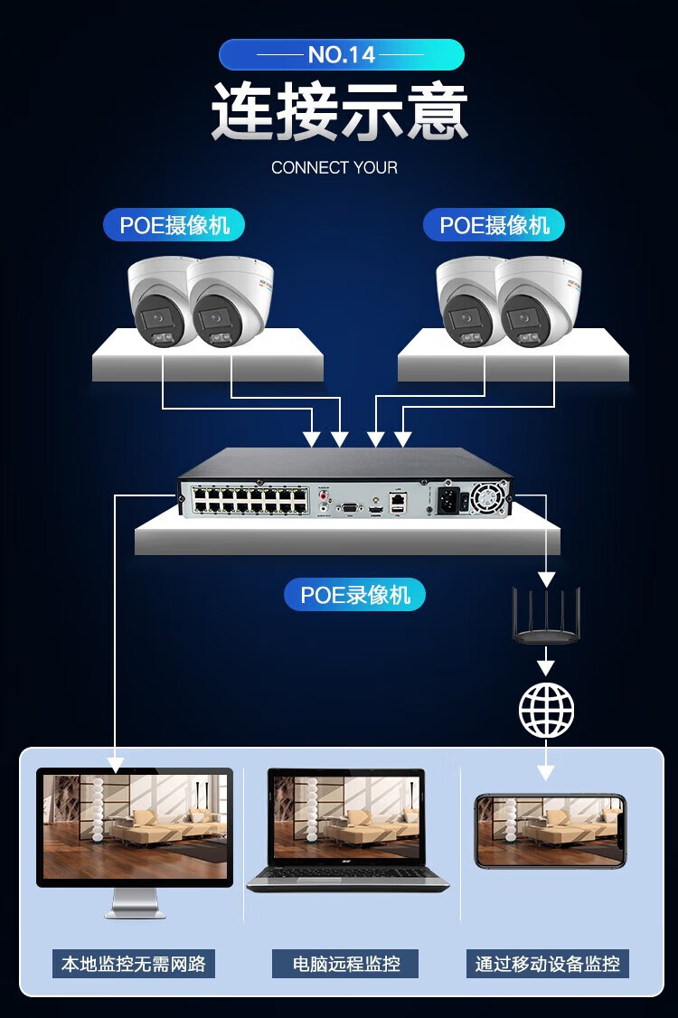 海康威视HIKVISION 监控摄像头家用 600万半球监控器 室内室外户外POE供电防水夜视 DS-2CD3367WDV3-L 6MM