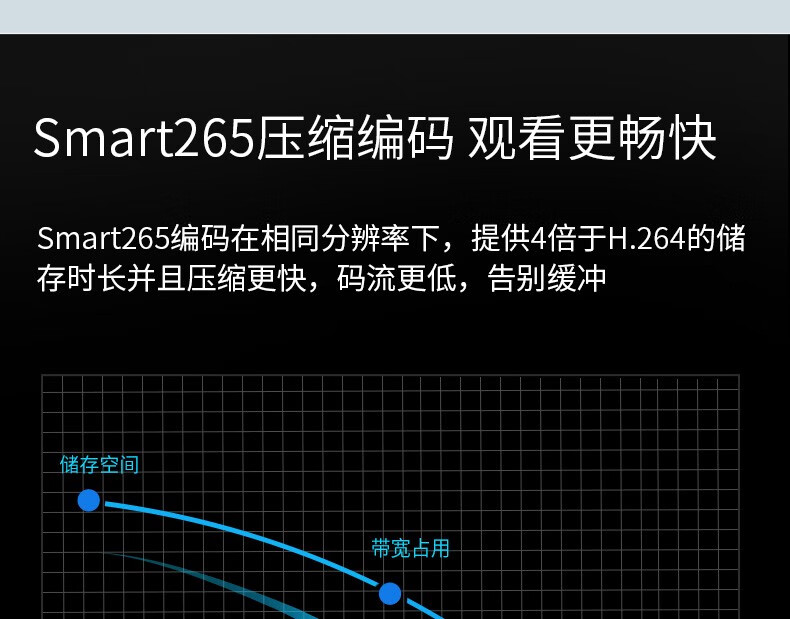 海康威视HIKVISION 监控器摄像头 星光夜视室内室外红外夜视音频报警网线供电 DS-2CD3346FWDA3-IS 400万 6mm