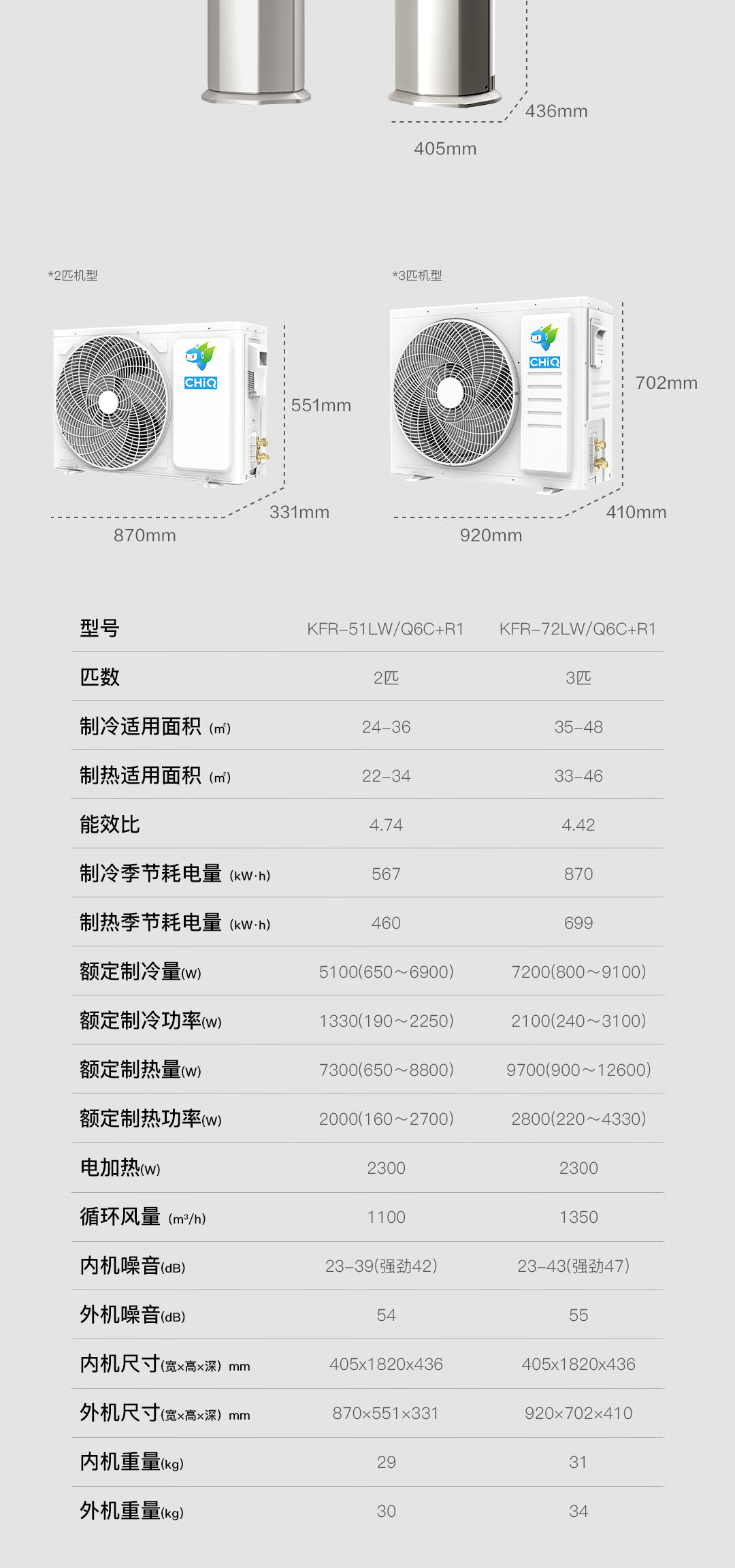 长虹（CHANGHONG）大3匹新一级能效 KFR-72LW/Q6C+R1远投近柔  智清洁 冷暖变频空调