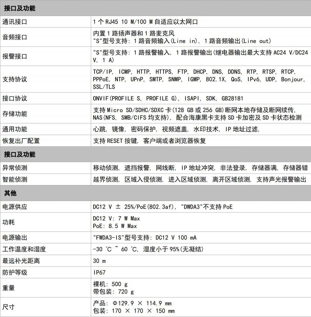 海康威视HIKVISION 数字高清警戒半球摄像头 红外吸顶报警器 12V电源供电 DS-2CD3326FDWDA3-I 200万 6mm