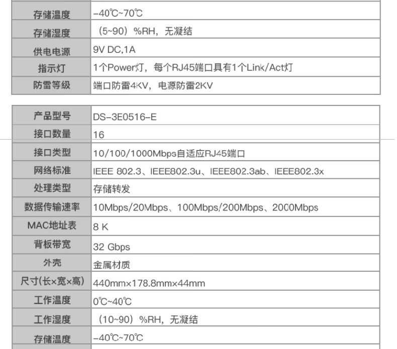 海康威视HIKVISION 交换机铁壳千兆百兆POE交换机监控千兆传输 DS-3E0518SP-E[16口千兆POE]