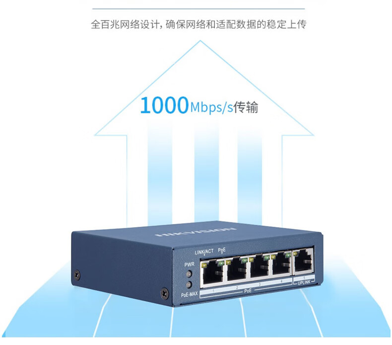 海康威视HIKVISION 交换机铁壳千兆百兆POE交换机监控千兆传输 DS-3E0518SP-E[16口千兆POE]