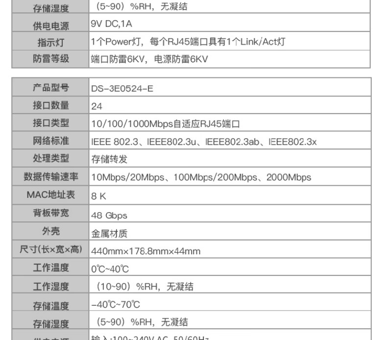 海康威视HIKVISION 交换机铁壳千兆百兆POE交换机监控千兆传输 DS-3E0518SP-E[16口千兆POE]
