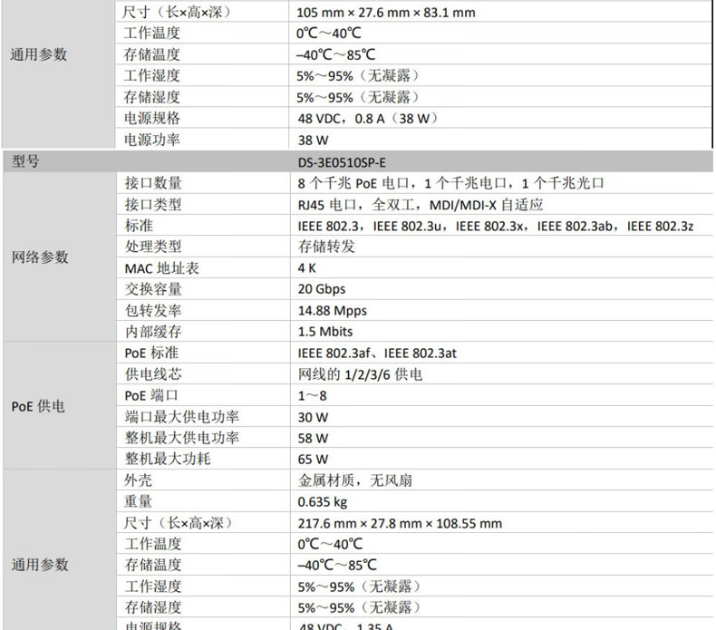 海康威视HIKVISION 交换机铁壳千兆百兆POE交换机监控千兆传输 DS-3E0518SP-E[16口千兆POE]
