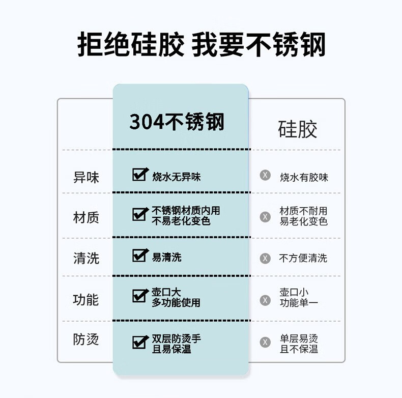艾青春（AIYOUTH）多功能保温杯高颜值便携式水杯子不锈钢电热水杯AI-ZB01