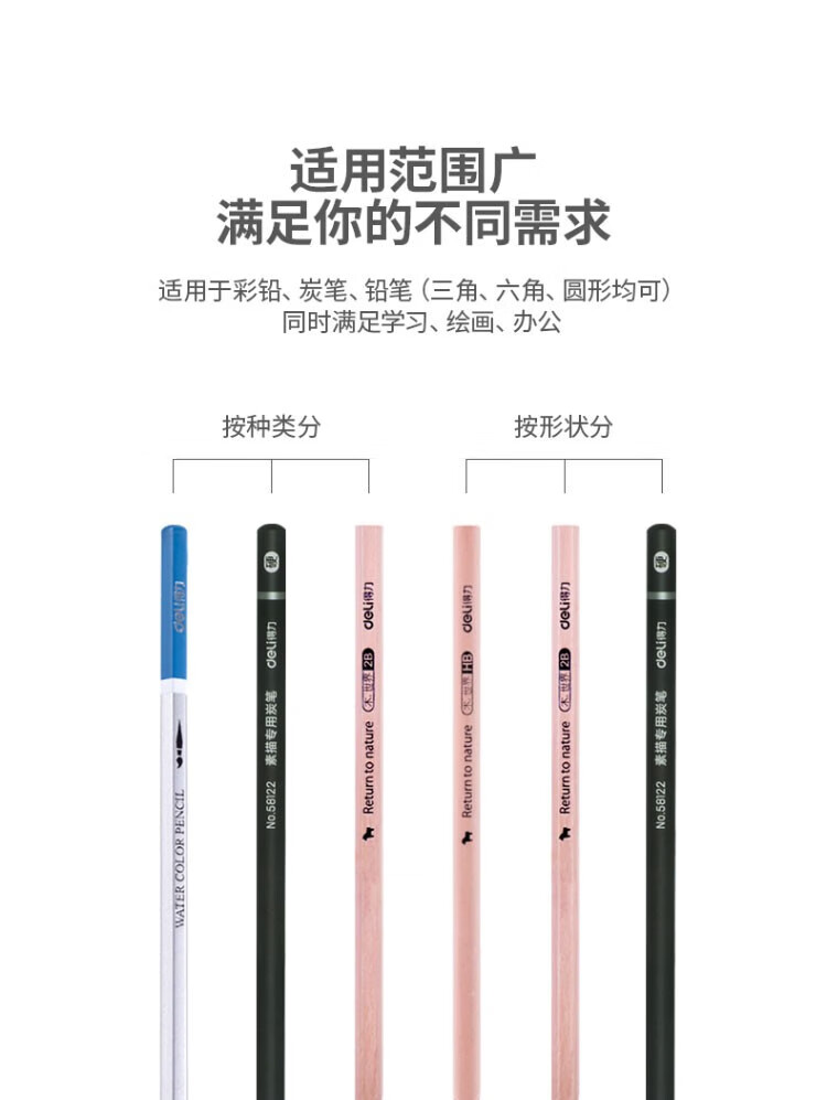 得力 (deli)学生卷笔刀 手摇削笔器 卡通转笔刀 儿童削笔机 撞色款红蓝 0616