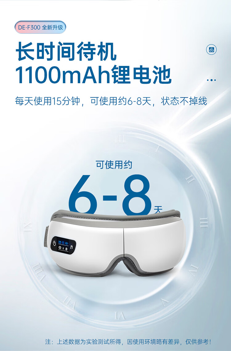 迪斯（Desleep）家用眼部按摩仪 护眼仪 眼保仪热敷眼罩 送女友 男朋友 礼物 成人  蓝牙音乐款 DE-F300（白色)