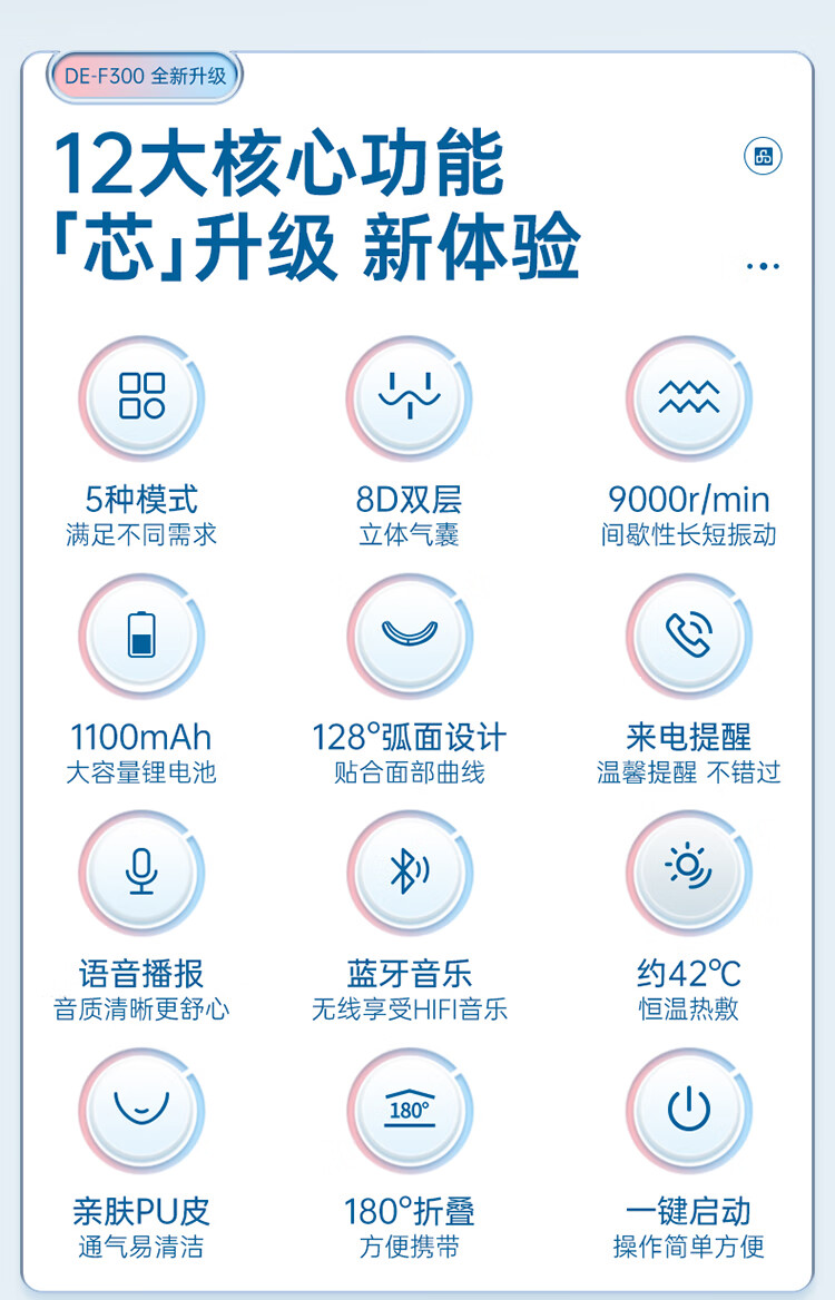 迪斯（Desleep）家用眼部按摩仪 护眼仪 眼保仪热敷眼罩 送女友 男朋友 礼物 成人  蓝牙音乐款 DE-F300（白色)
