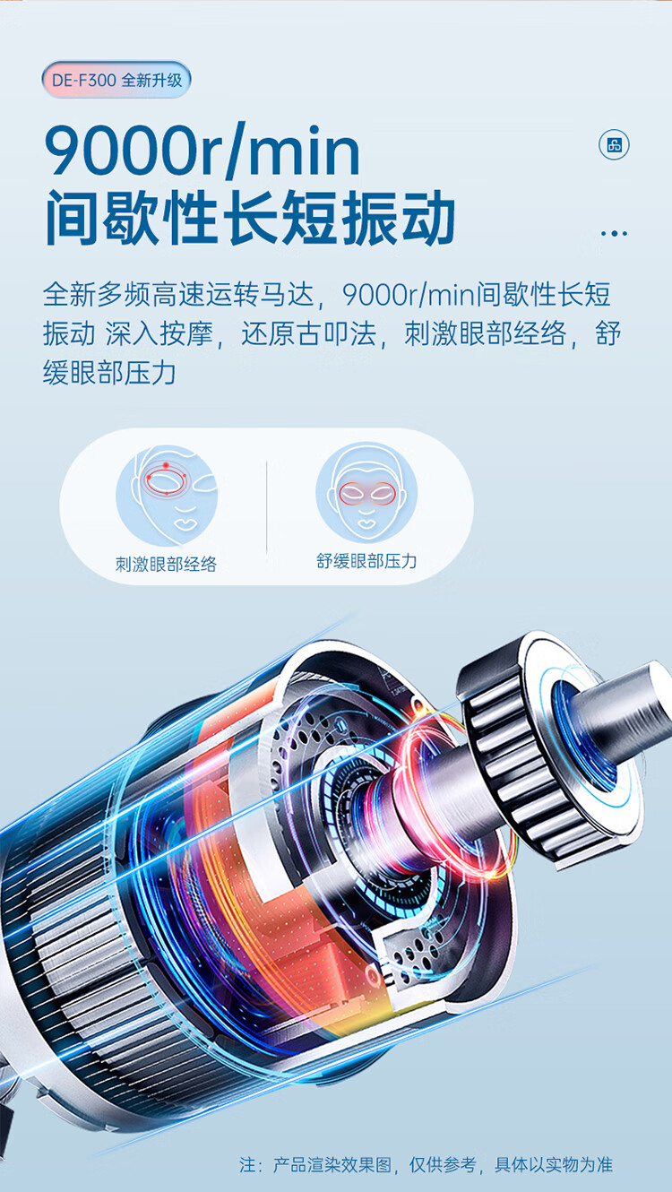迪斯（Desleep）家用眼部按摩仪 护眼仪 眼保仪热敷眼罩 送女友 男朋友 礼物 成人  蓝牙音乐款 DE-F300（白色)