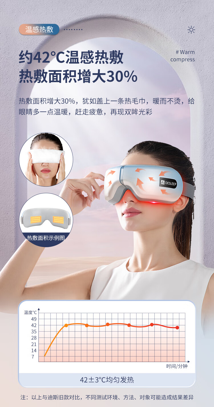 迪斯（Desleep）家用眼部按摩仪 护眼仪 成人眼睛按摩器 眼睛热敷 眼罩 生日礼物送礼 DE-F108（天空蓝）