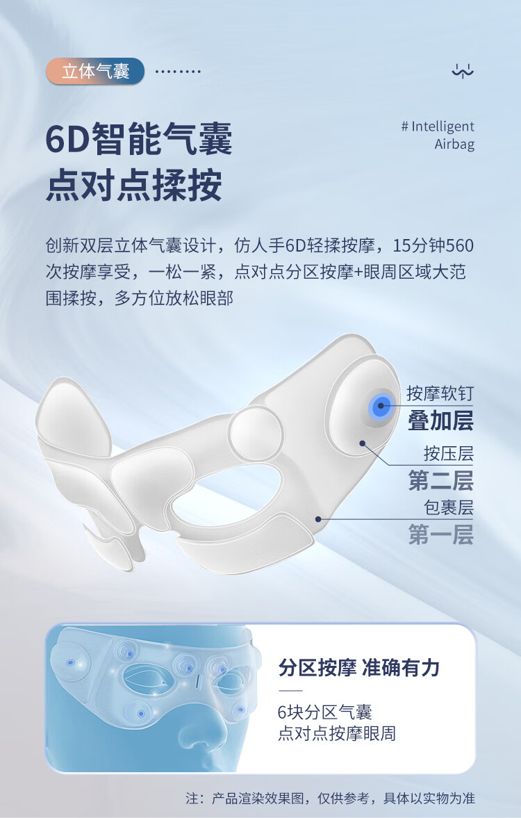 迪斯（Desleep）家用眼部按摩仪 护眼仪 成人眼睛按摩器 眼睛热敷 眼罩 生日礼物送礼 DE-F108（天空蓝）