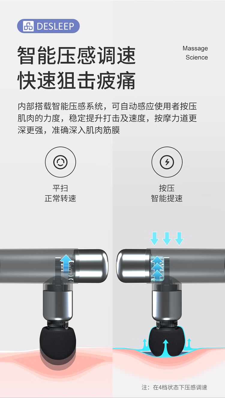迪斯（Desleep）筋膜枪按摩器 肌肉放松 仪迷你肌膜颈膜枪 户外便携运动健身按摩枪 礼物 DE-JM002（太空灰）
