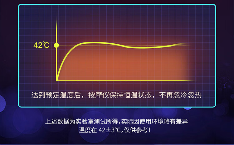 迪斯（Desleep）耳机款颈椎按摩器 颈部按摩仪 肩颈部按摩器 护颈仪 生日送礼礼物 耳机版 DE-F32（灰色）