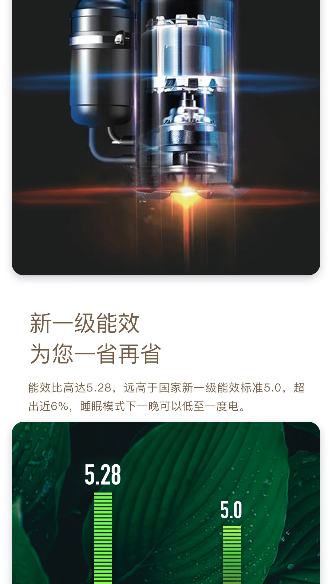 长虹（CHANGHONG） 新一级能效 冷暖变频空调 KFR-35GW/Q6D+R1