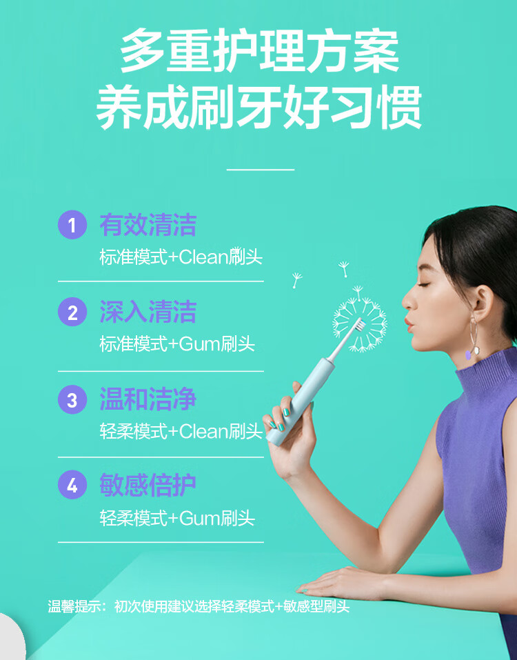 贝医生DR.BEI电动牙刷声波震动智能软毛牙刷 C1少女粉防水电动牙刷精选礼盒企业