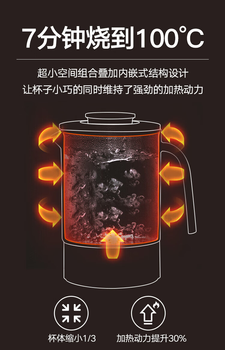 磨客养生壶迷你家用养生杯煮茶器多功能全自动烧水壶MK-389Y茶壶办公室泡茶壶电炖杯 黄色