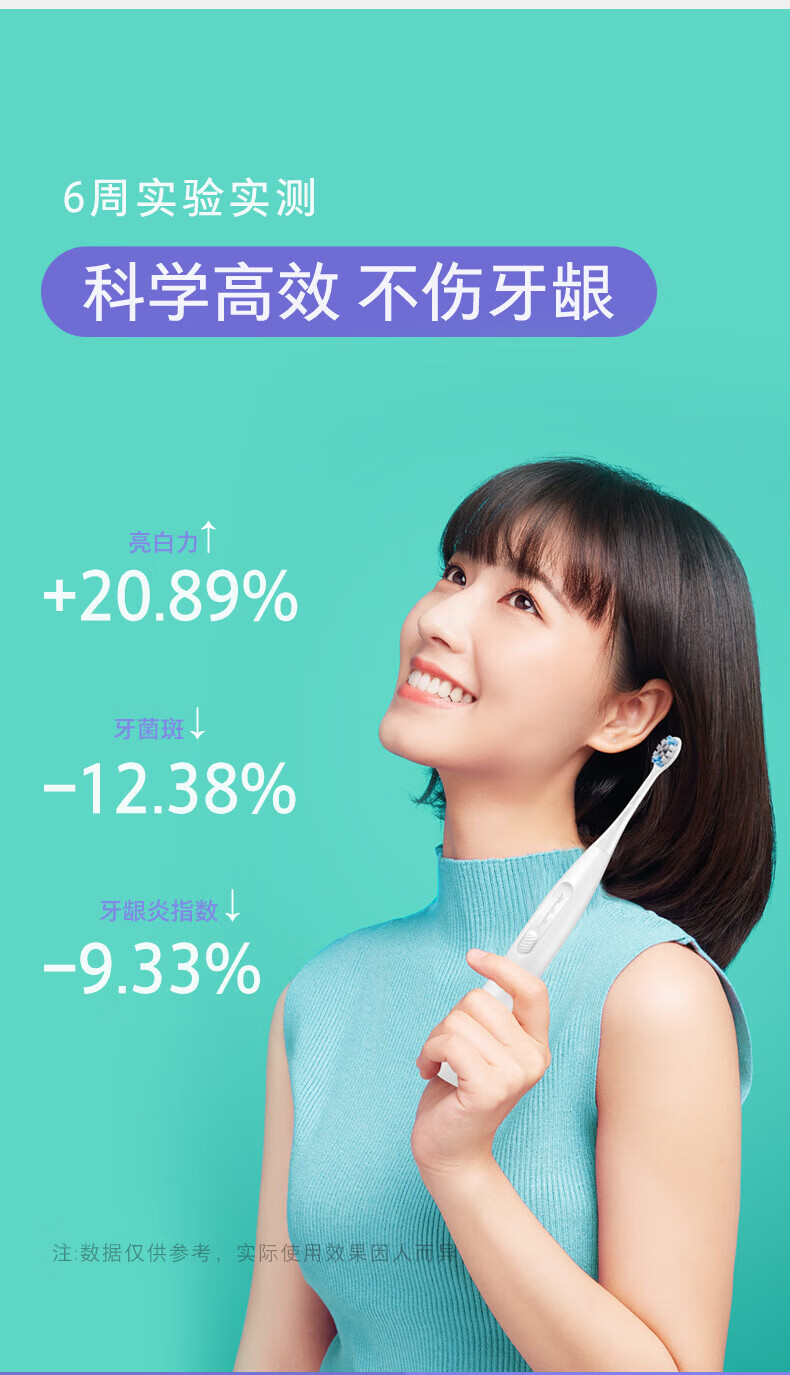 贝医生DR.BEI电动牙刷成人男女美白C1纯真白色声波震动情侣牙刷软毛防水牙刷全自动充电式牙刷