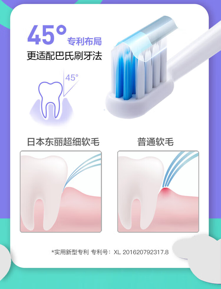 贝医生DR.BEI电动牙刷成人男女美白C1纯真白色声波震动情侣牙刷软毛防水牙刷全自动充电式牙刷