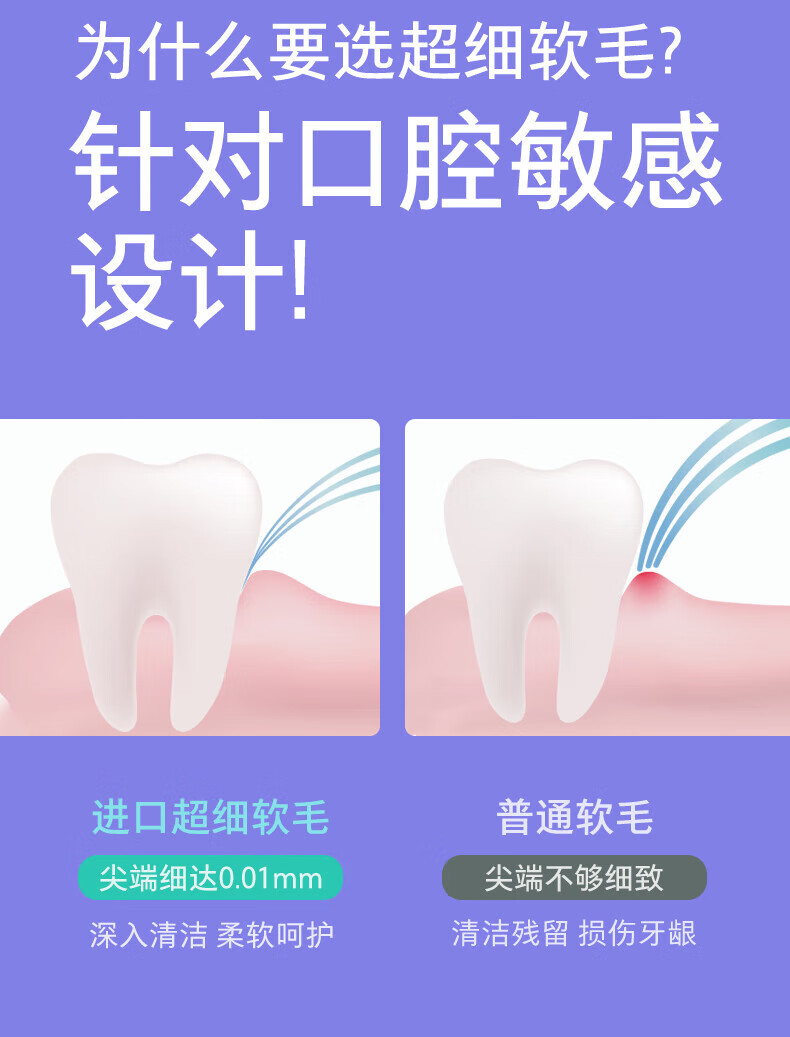 贝医生DR.BEI电动牙刷成人男女美白C1纯真白色声波震动情侣牙刷软毛防水牙刷全自动充电式牙刷