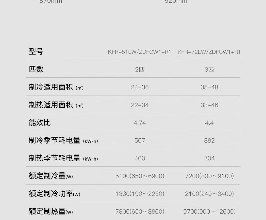 长虹（CHANGHONG）大2匹空调 KFR-51LW/ZDFCW1+R1 新一级能效 冷暖变频 空调立式柜机