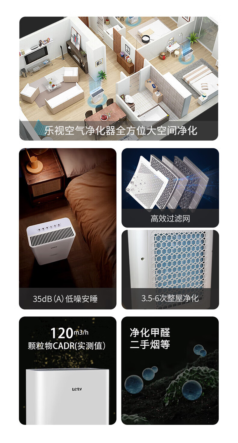 乐视 空气净化器家用全方位空间净化除PM2.5 轻音设计 Q728