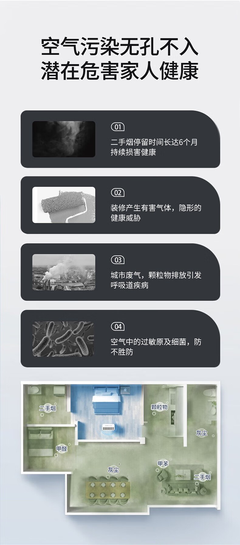 乐视 空气净化器家用全方位空间净化除PM2.5 轻音设计 Q728