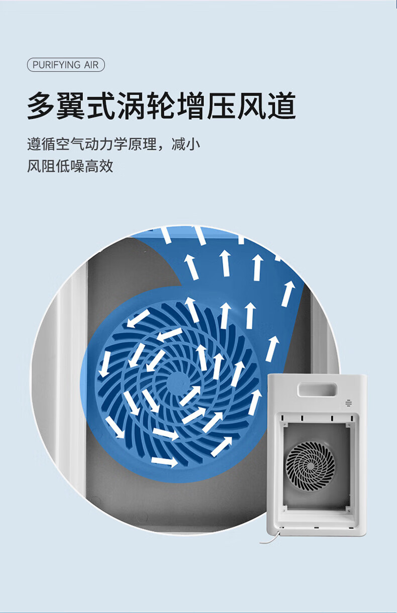 乐视 空气净化器家用全方位空间净化除PM2.5 轻音设计 Q728