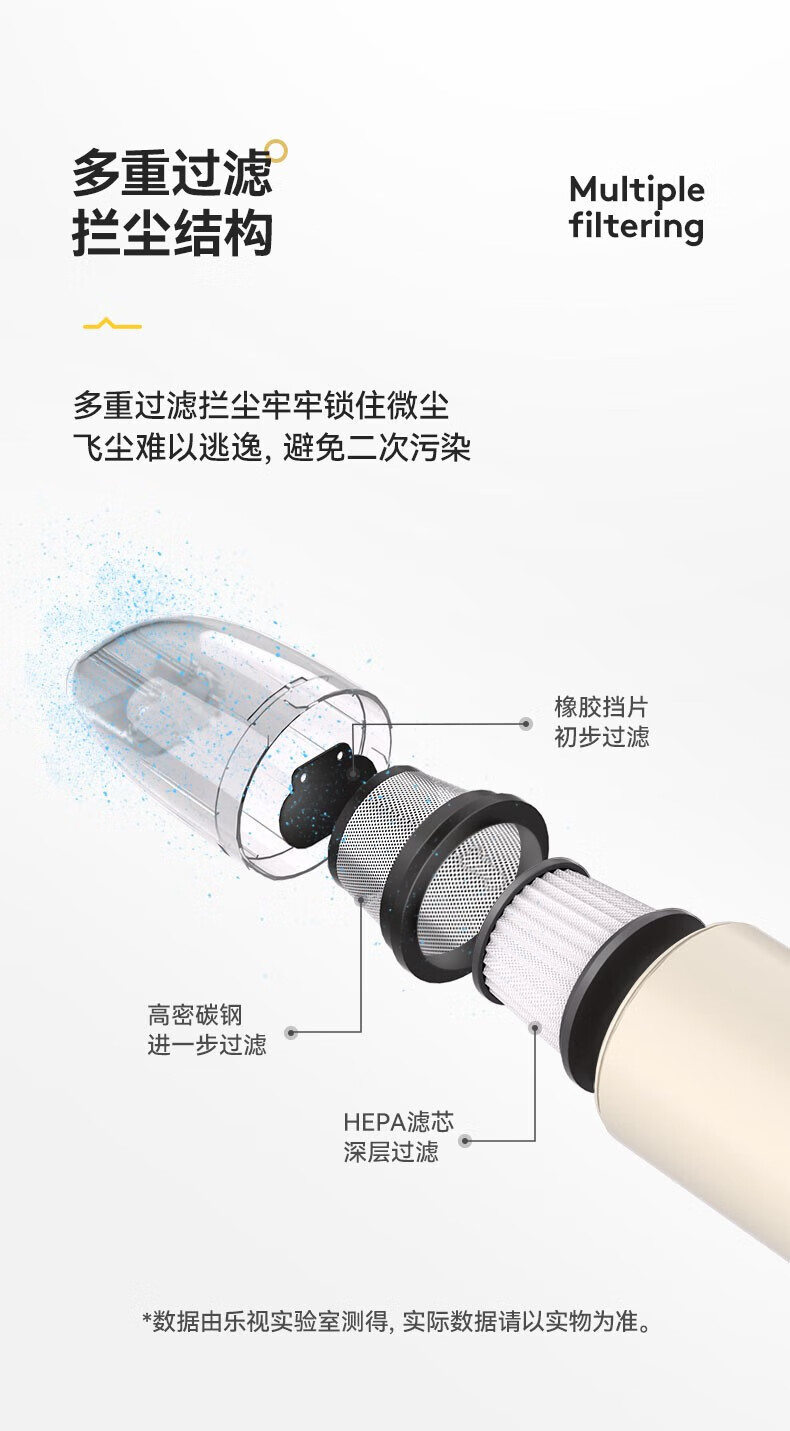 LETV乐视 智能手持吸尘器 手持无线吸尘器车载吸尘器 M712