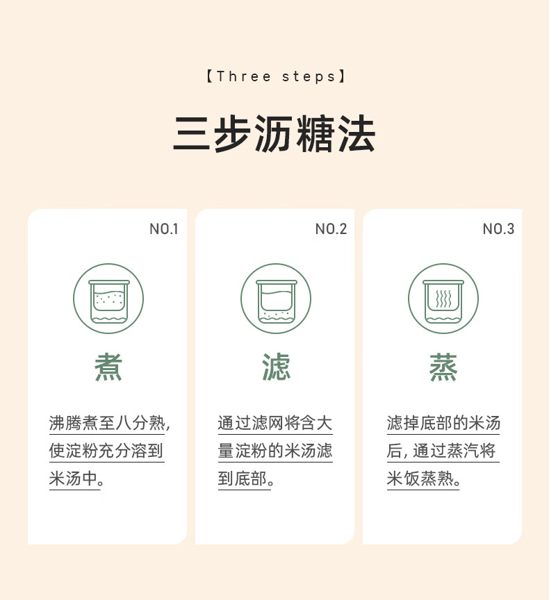 磨客迷你电饭煲降低淀粉含糖量豆蔻绿 MK-399EL家用1-2人多功能米汤分离养生全自动煮饭
