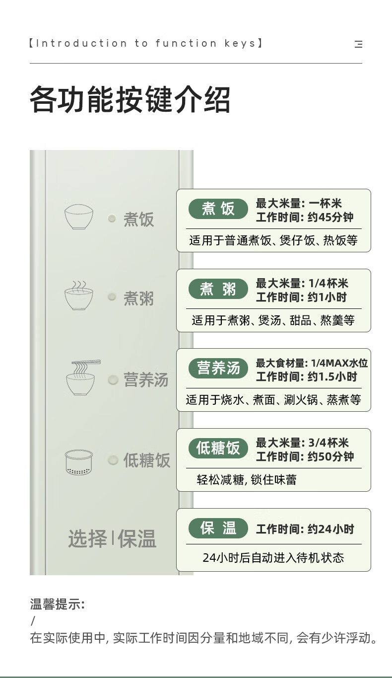 磨客迷你电饭煲降低淀粉含糖量豆蔻绿 MK-399EL家用1-2人多功能米汤分离养生全自动煮饭