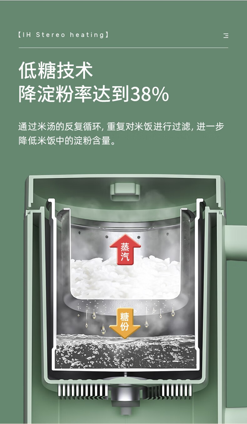 磨客迷你电饭煲降低淀粉含糖量豆蔻绿 MK-399EL家用1-2人多功能米汤分离养生全自动煮饭