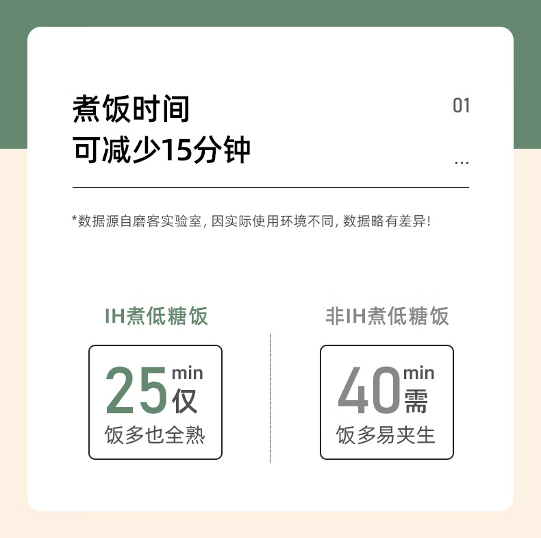 磨客迷你电饭煲降低淀粉含糖量豆蔻绿 MK-399EL家用1-2人多功能米汤分离养生全自动煮饭