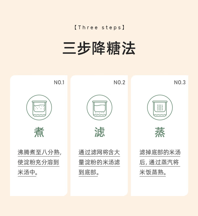 磨客迷你电饭煲降低淀粉含糖量豆蔻绿 MK-399EL家用1-2人多功能米汤分离养生全自动煮饭