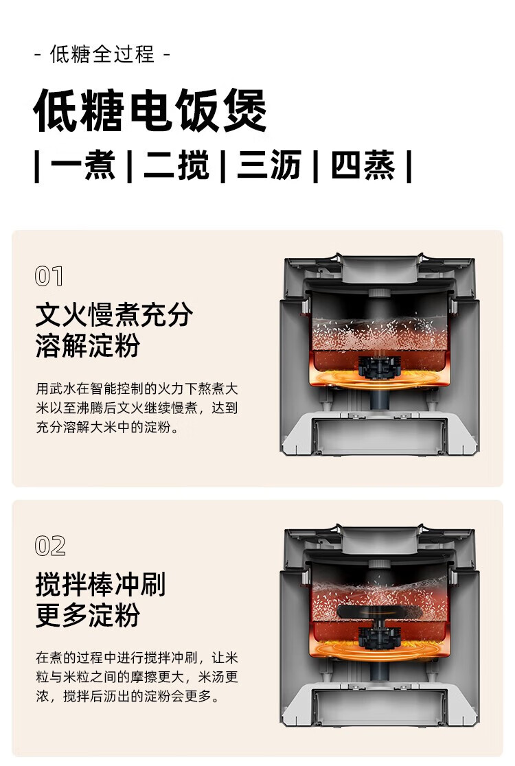 磨客低糖电饭煲米汤分离电饭锅沥米饭迷你家用智能预豆蔻绿 MK-595G 窗口煲汤煮粥神器