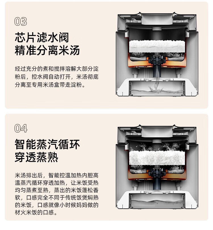 磨客低糖电饭煲米汤分离电饭锅沥米饭迷你家用智能预豆蔻绿 MK-595G 窗口煲汤煮粥神器