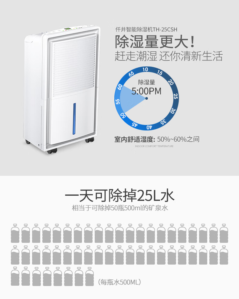 仟井（THKOM）TH-25CSH除湿机/抽湿机/除湿 车间工厂仓库地下室除潮除湿器吸湿去湿干燥机 白色