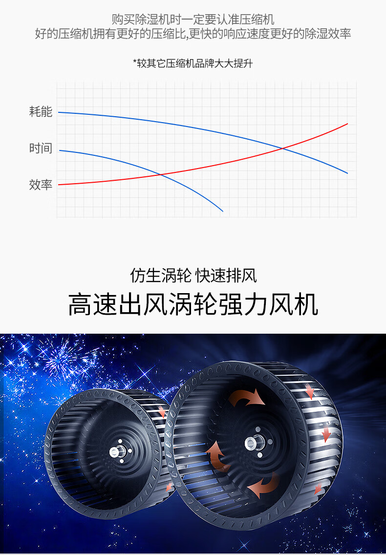 仟井（THKOM）TH-230CSH除湿机抽湿机除湿器 车间工厂仓库地下室除潮除湿器吸湿去湿干燥机