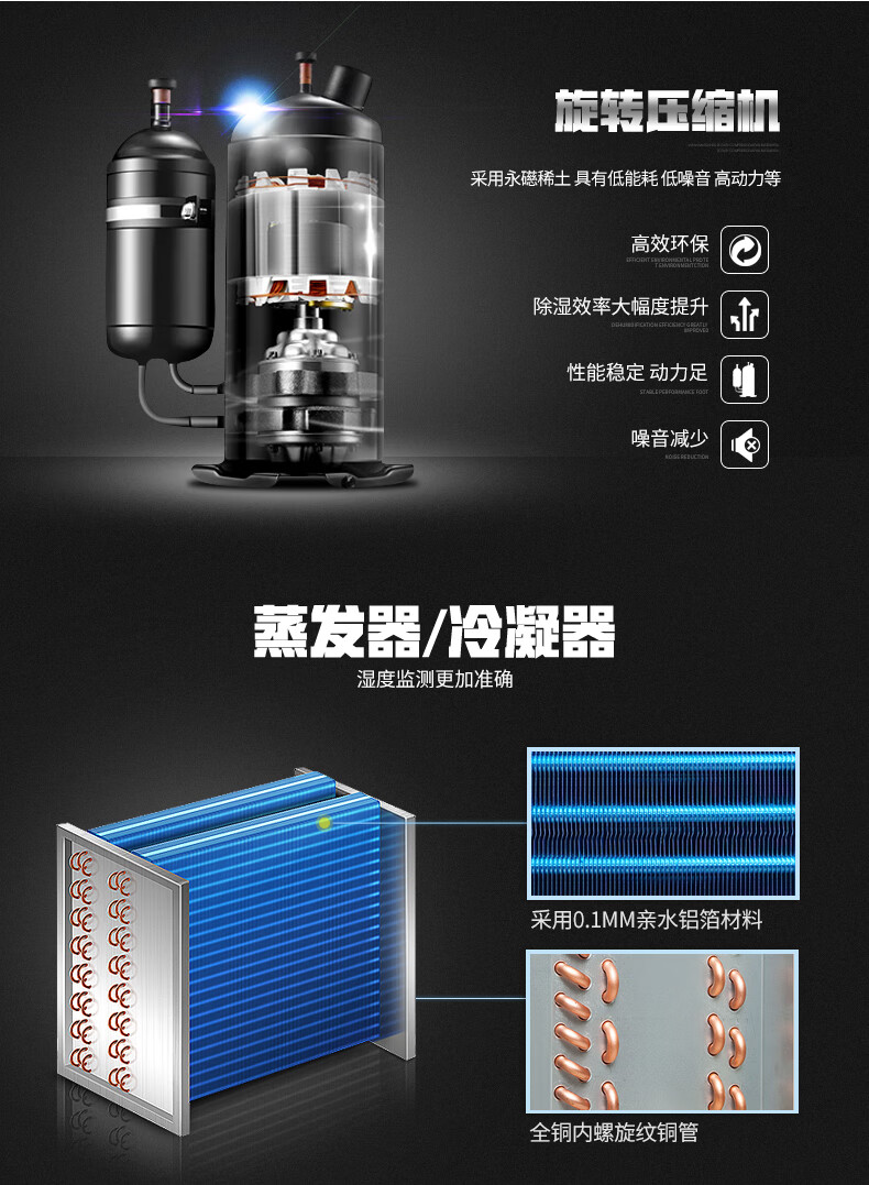 仟井（THKOM）TH-150CSH除湿机抽湿机除湿器