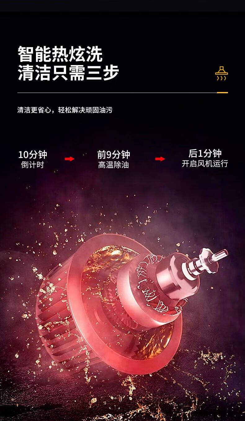 长虹（CHANGHONG）侧吸式抽油烟机360°热炫洗 挥手智控 深腔拢烟 21风量大吸力 CXW-300-J228R